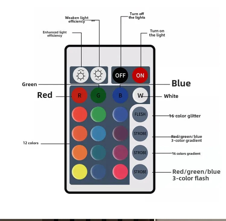 Groot Bear Night Light